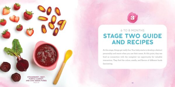 Stage-by-Stage Baby Food Cookbook: 100+ Purées and Baby-Led Feeding Recipes for a Healthy Start - Image 7