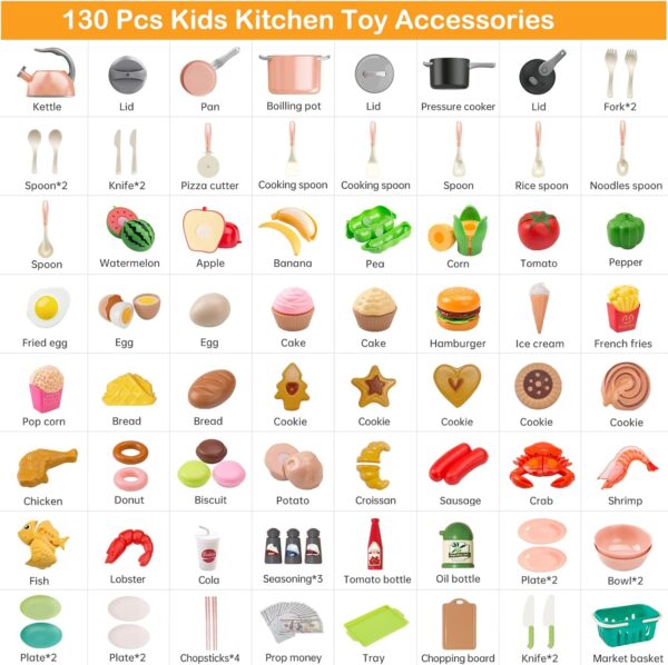 130Pcs Kitchen Playset, Toddler Pretend Cooking Play Pots, Pans, Utensils Cookware, Daily Food Fruit Veges, Shopping Storage Basket, Dessert, Prop Money, Learning Gift for Child (Pink) - Image 2